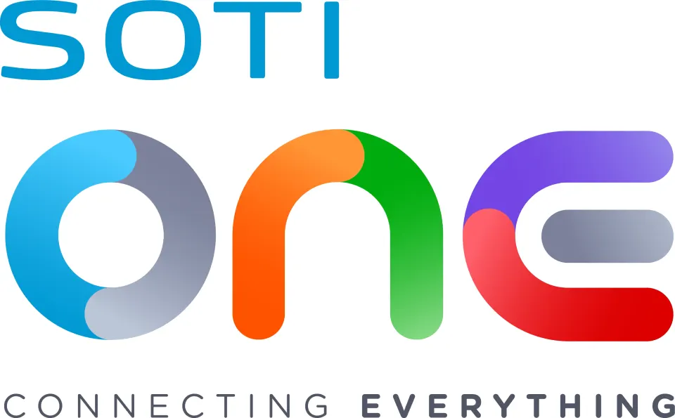SOTI business card: Mobility management software company headquartered in Mississauga